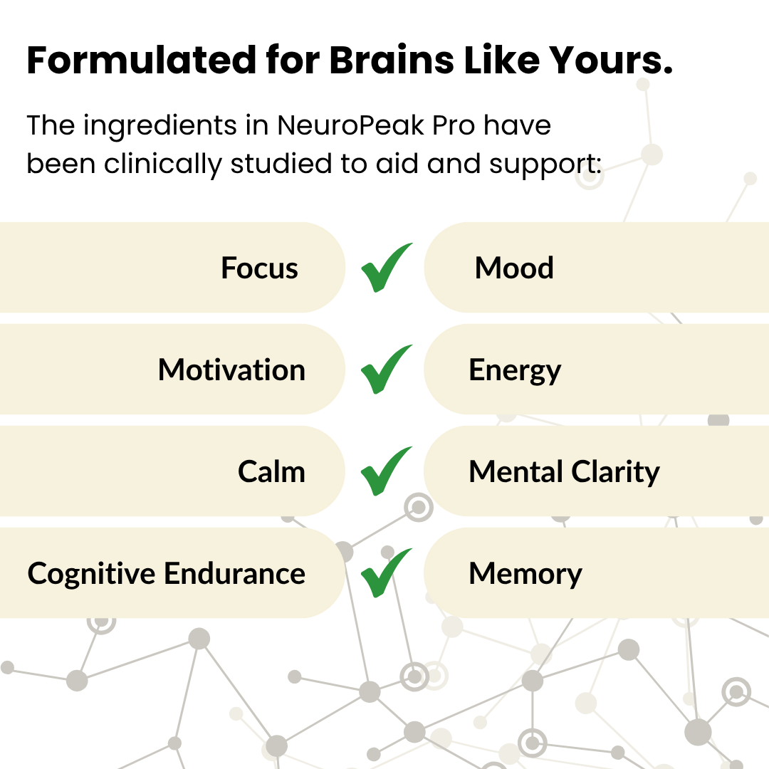 NeuroPeak Pro™ Gummies