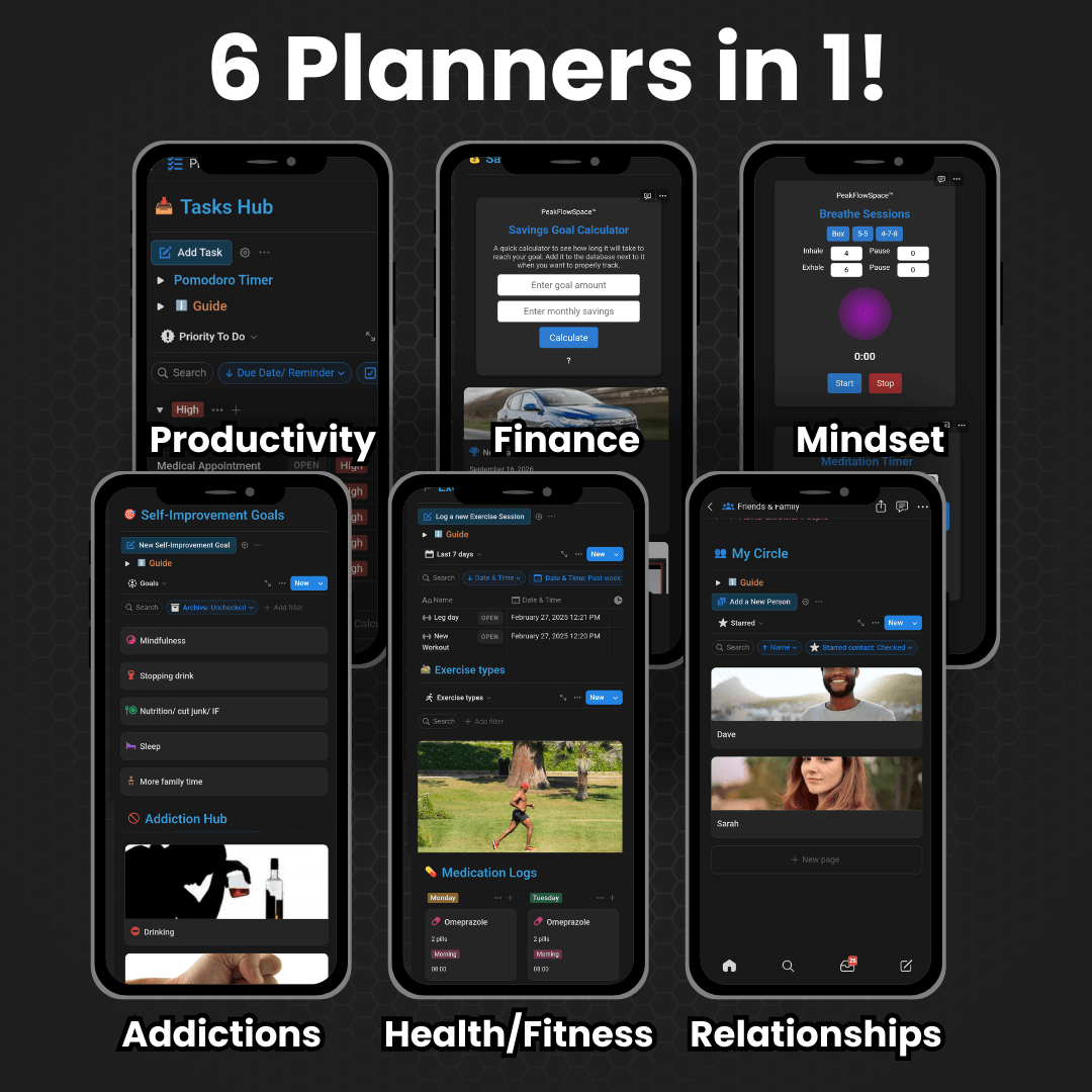 The PeakFlowSpace™ All-in-one ADHD Planner + AI Coach