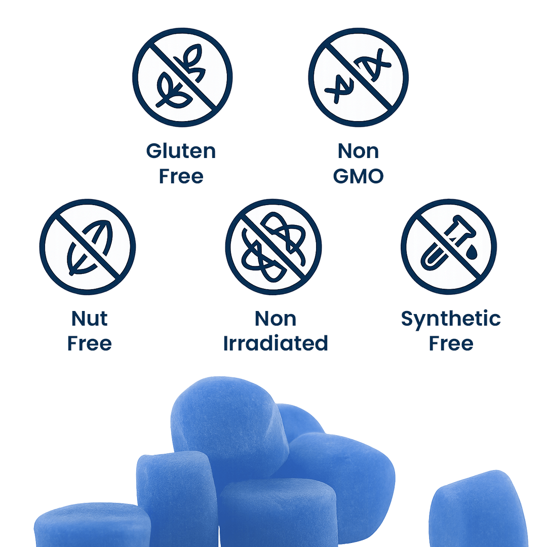 NeuroPeak Pro™ Gummies