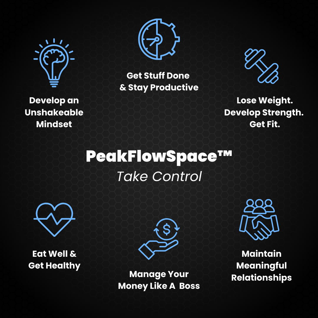 The PeakFlowSpace™ Bundle: Ultimate Planner + All Add-Ons