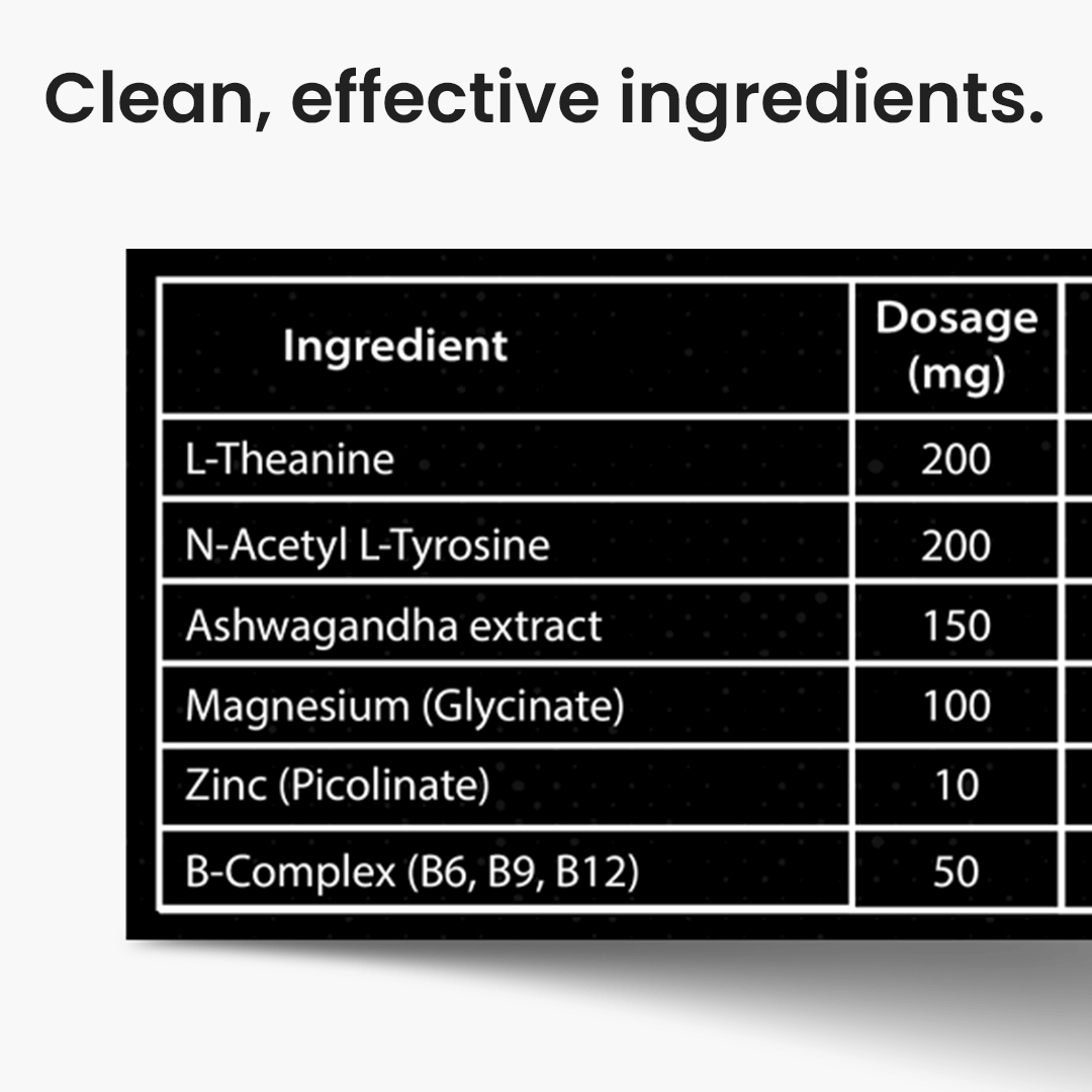 Table of ingredients and dosages with a black background and white text.