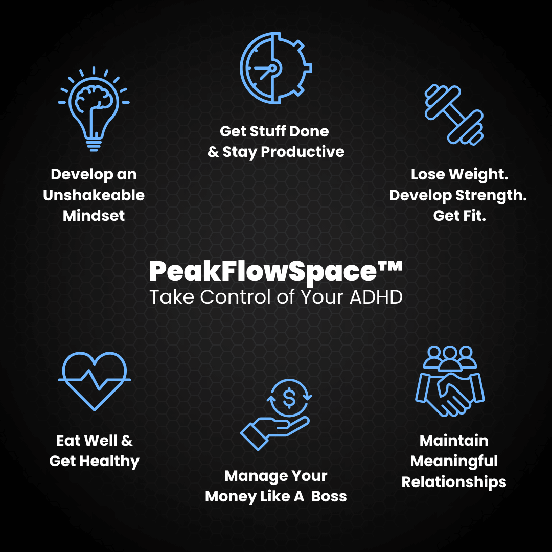 PeakFlowSpace™ ADHD Life Management All-in-one