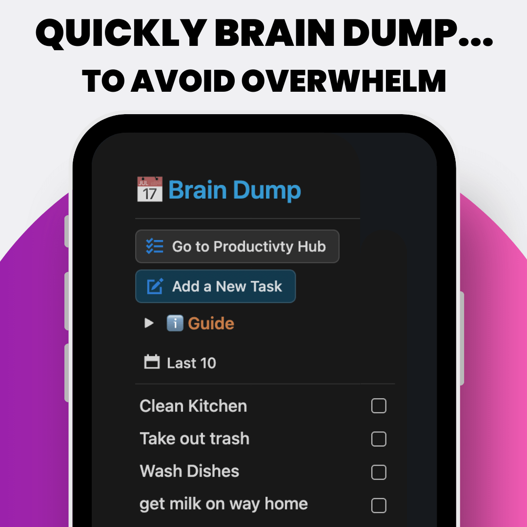 The PeakFlowSpace™ All-in-one ADHD Planner + AI Coach