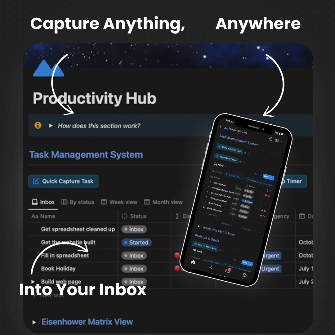 PeakFlowSpace™ Ultimate ADHD System