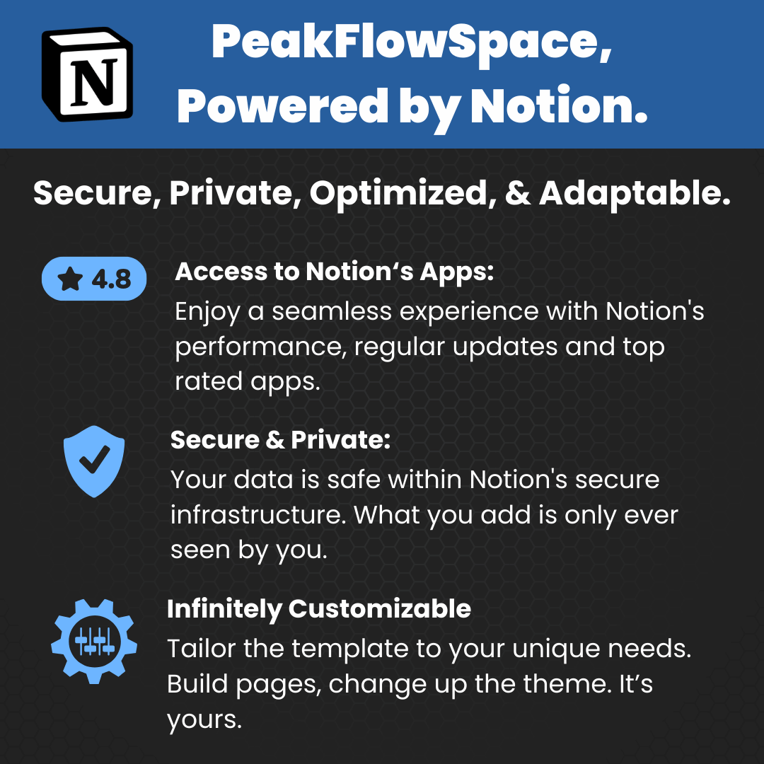 PeakFlowSpace™ ADHD Life Management All-in-one