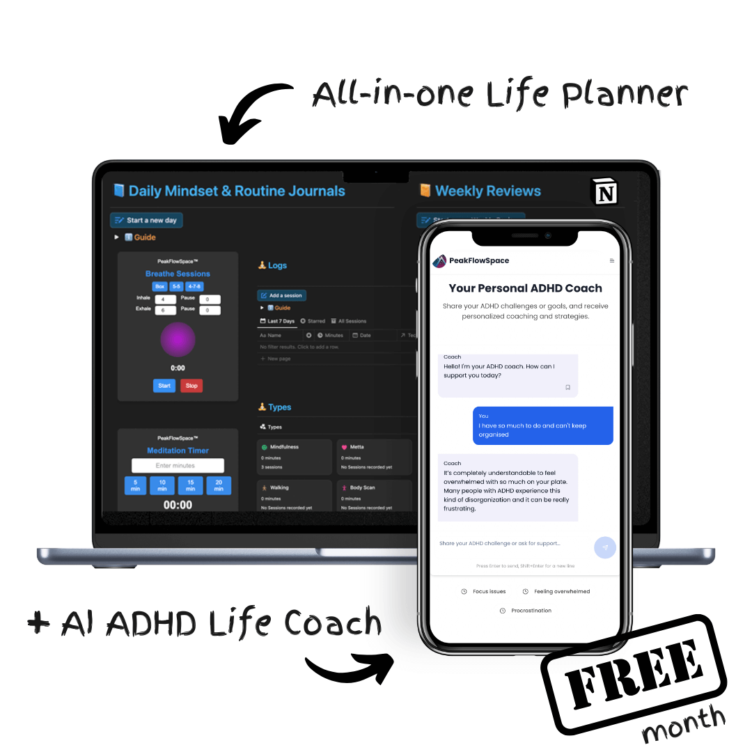 The PeakFlowSpace™ Ultimate ADHD Planner