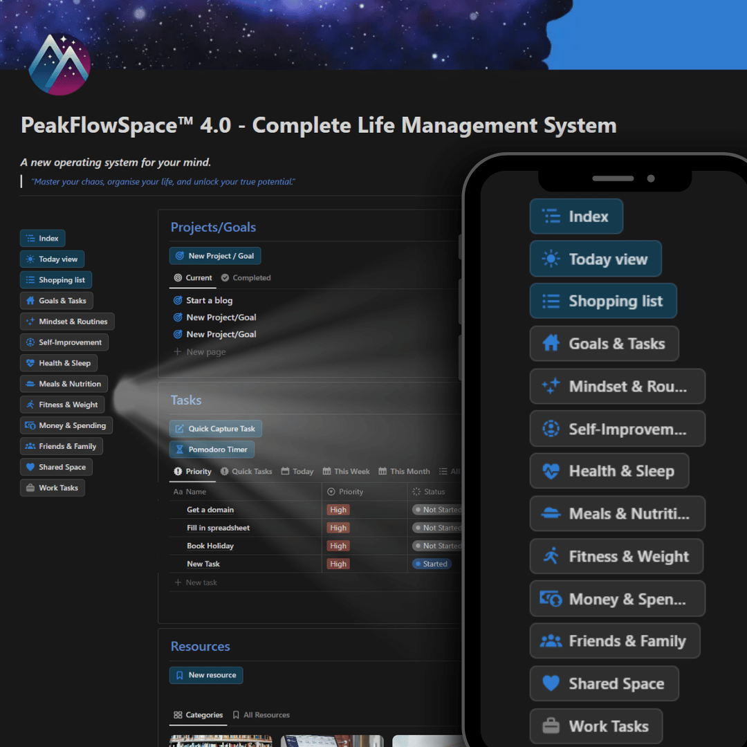 PeakFlowSpace™ ADHD Success Bundle