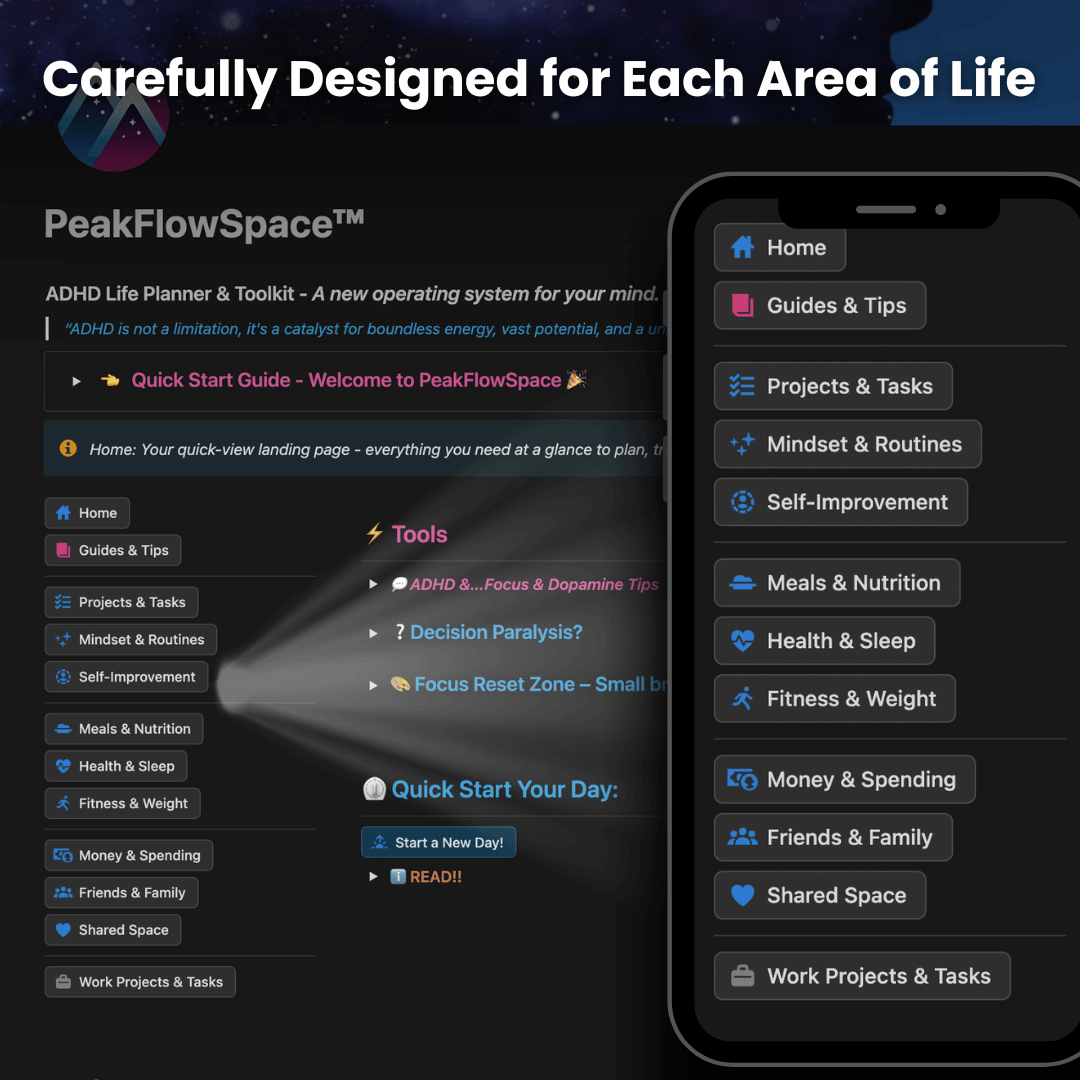 The PeakFlowSpace™ Bundle: ADHD Planner + All Add-Ons