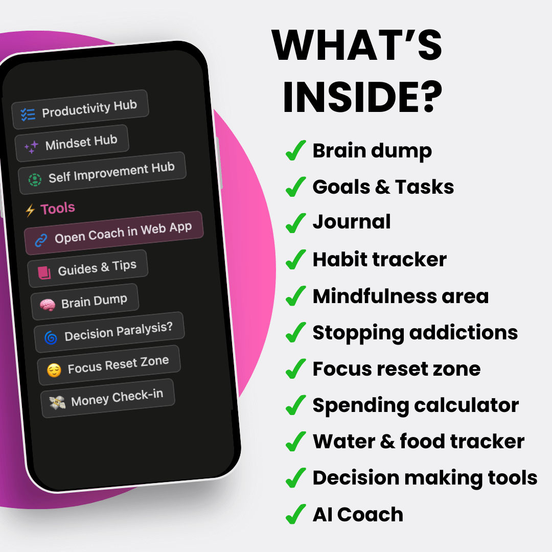 The PeakFlowSpace™ All-in-one ADHD Planner + AI Coach