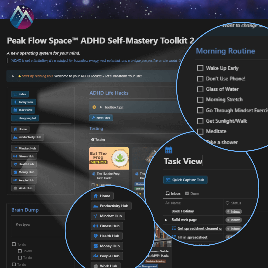 PeakFlowSpace™ ADHD Life Management All-in-one